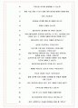 월드비전 면접기출(최신)+꿀팁[최종합격!] +1000대기업 1차 직무면접 + 2차 임원면접 최종합격자 답안 6페이지