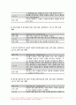 2023 생애주기영양학 기말시험) 다음 에서 제시한 주제 중 1가지와 영양을 제목에 포함하고 있는 논문 연구 목적, 연구 방법 및 결과 연구의 제한점 본인의 의견을 서술 한국인을 위한 9가지 식생활지침을 제시하고 각 항목을 본인의 실생활에서 실천한 후, 실제 실천 사례를 항목별로 제시 방송통신대 생애주기영양학 8페이지