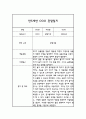 관찰기록일지 만5세 10명 20페이지 (평가 및 해석 포함된 관찰일지) 18페이지