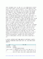 푸드마케팅 2023 기말평가) 식품 브랜드의 필요성을 생각하며 브랜드,브랜드 이미지,브랜드 스토리텔링을 설명 본인을 식품기업의 창업주라고 가정하여 식품기업에서 판매할 식품 종류 브랜드(이름) 브랜드 아이덴티티를 개발 마케팅 믹스(제품, 가격, 유통, 촉진)를 설명 촉진믹스(광고, PR, 인적판매, 판매촉진)를 활용한 촉진 전략 4페이지