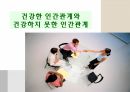 인간관계의 여러 유형(PPT) 1페이지