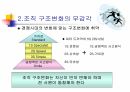 대기업&중견기업&중소기업 팀리더 부장,차장,과장,대리 이상이 봐야될 공장혁신 자료 6페이지