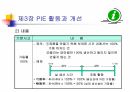 대기업&중견기업&중소기업 팀리더 부장,차장,과장,대리 이상이 봐야될 공장혁신 자료 21페이지