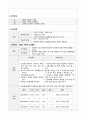 임상포토폴리오 신우신염 성인간호학 실습 (a+보장, 피드백 수정완료) 9페이지