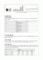 양산시 지역사회간호학 간호과정 (a+보장, 피드백 수정완료) 9페이지