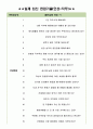 풍산 면접기출(최신)+꿀팁[최종합격!] 3페이지