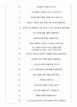 이수화학 면접기출(최신)+꿀팁[최종합격!] 5페이지