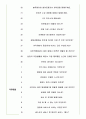 세스코 면접기출(최신)+꿀팁[최종합격!] 4페이지