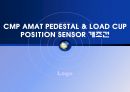 (professional자료)반도체 CMP공정_MALEMA SENSOR 개조 제안서 &CMP AMAT PEDESTAL & LOAD CUPPOSITION SENSOR 개조건 1페이지