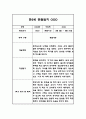 4세 (만2세) 3월~2월 1년 관찰일지  평가인증 A 관찰일지와 평가 및 해석 8페이지