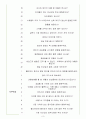 삼성웰스토리 면접기출 5개년 +꿀팁[최종합격!] 3페이지