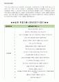 삼성전자서비스 기출면접5개년+꿀팁[최종합격!] 2페이지