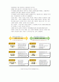 청소년스포츠교육_아동기, 청소년기의 현재의 여가활동과미래의 여가활동 예측 5페이지