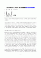 방송통신대_인간과과학_코로나 바이러스(covid-19) 백신의 종류를 조사하여 그것들의 특징과 부작용을 정리하시오. 1페이지