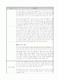 심리검사지 해피청소년상담사2급 사전과제 - 심리검사 MMPI-2/A와 문장완성검사(SCT)를 동일 내담자에게 실시한 사례 및 심리평가 보고서캠퍼스용 2페이지