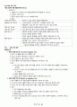 정보처리기사 필기 핵심요약정리본 10페이지
