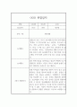 만5세 2학기 유아 한명당 놀이4,일상2 관찰일지와 2학기 발달평가 6페이지