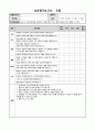[만점 인증] 배론 한국어 교육 실습 - 상호 평가 보고서 1페이지