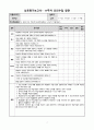 [만점 인증] 배론 한국어 교육 실습 - 상호 평가 보고서 7페이지