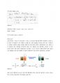 화학실험2 알코올의 정량분석 실험 레포트 8페이지
