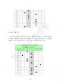 로또 당첨번호 조합비법 23페이지