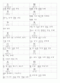 일본어능력시험(JLPT/JPT) N4한자(253자) 12페이지