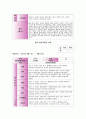 만2세 관찰일지(3개월분) 6월 7월 8월 관찰일지-평가인증관찰일지, 영아관찰일지, 유아관찰일지,아동관찰일지,유치원관찰일지,어린이집관찰일지 (흥미영역 + 기본생활습관) 20페이지