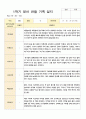 영아관찰기록일지 만 2세 10명의 1학기 관찰후 내용을 기록하였습니다. 2페이지