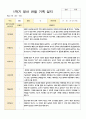 영아관찰기록일지 만 2세 10명의 1학기 관찰후 내용을 기록하였습니다. 8페이지