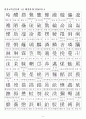 한자자격시험(한자교육진흥회) 1급 배정한자(1200자)정리 4페이지
