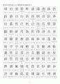 한자자격시험(한자교육진흥회) 1급 배정한자(1200자)정리 5페이지