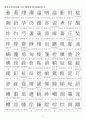 한자자격시험(한자교육진흥회) 1급 배정한자(1200자)정리 9페이지
