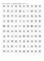 한자자격시험(한자교육진흥회) 1급 배정한자(1200자)-훈음쓰기 7페이지