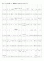 한자자격시험(한자교육진흥회) 1급 배정한자(1200자)-한자쓰기 8페이지