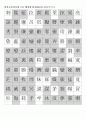 한자자격시험(한자교육진흥회) 2급 배정한자(1000자)(필수700자포함)-훈음쓰기 3페이지