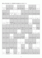 한자자격시험(한자교육진흥회) 2급 배정한자(1000자)(필수700자포함)-한자쓰기 3페이지