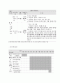 사회복지 프로그램, 동화 활용 그룹 활동을 통한 언어발달지체 아동의 언어문제해결력 향상 프로그램 4페이지