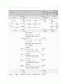 사회복지 프로그램, 지역 공공도서관 및 청소년 시설 활용 다문화 가정 청소년에 대한 교육 지원 프로그램 6페이지