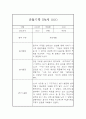 일상생활,놀이활동 만4세 2학기 관찰일지 총평 (5명 10페이지) 10페이지