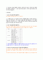 인제 대학교 부산 백병원 5년간 면접 기출 문제 및 답안 모음 3페이지