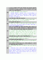 건국대학교병원 면접 족보 50문 답변 복원본 2023년 개정판 8페이지