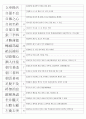 한자능력시험(한국어문회) 2級 기출사자성어(1~104회 완결) 14페이지