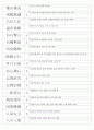 한자능력시험(한국어문회) 4級II 기출사자성어(1~104회 완결) 8페이지