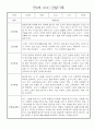 만4세 20명 관찰일지,발달평가 (평가제/평가인증) 9페이지