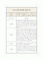 만1세 6월,7월,8월 놀이,일상 관찰일지와 총평 3페이지