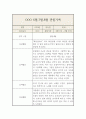 만1세 6월,7월,8월 놀이,일상 관찰일지와 총평 5페이지