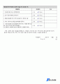 실로암시각장애인복지회 입사지원서 (이력서 및 자기소개서) 3페이지