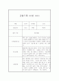 만4세 관찰기록, 종합발달평가 40페이지 1페이지