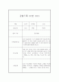 만4세 관찰기록, 종합발달평가 40페이지 17페이지