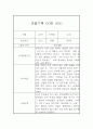 만4세 관찰기록, 종합발달평가 40페이지 37페이지